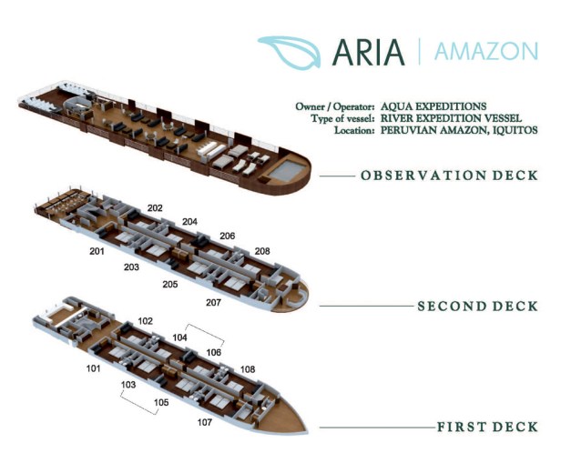 The Aria Amazon Deck Plan