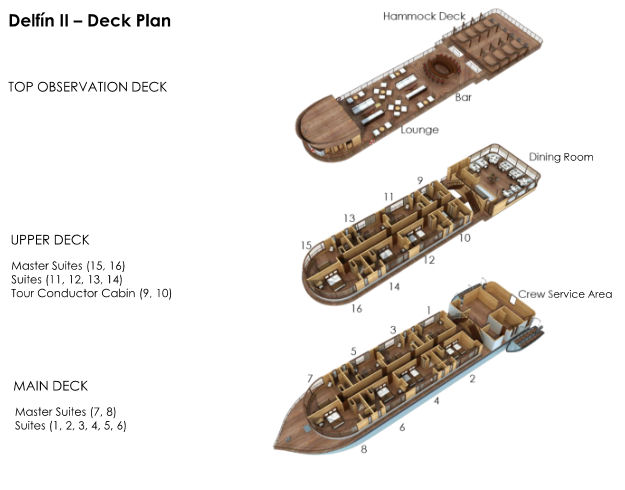 delphin2 deckplan