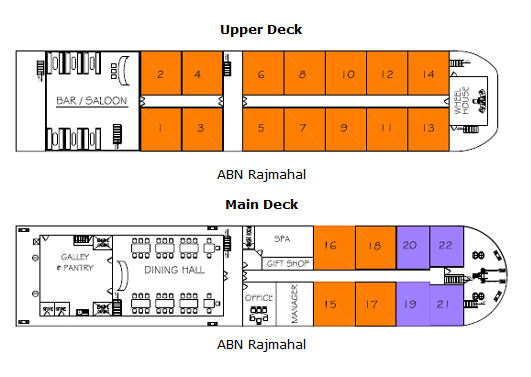 ABN Rajmahal Deck Plan