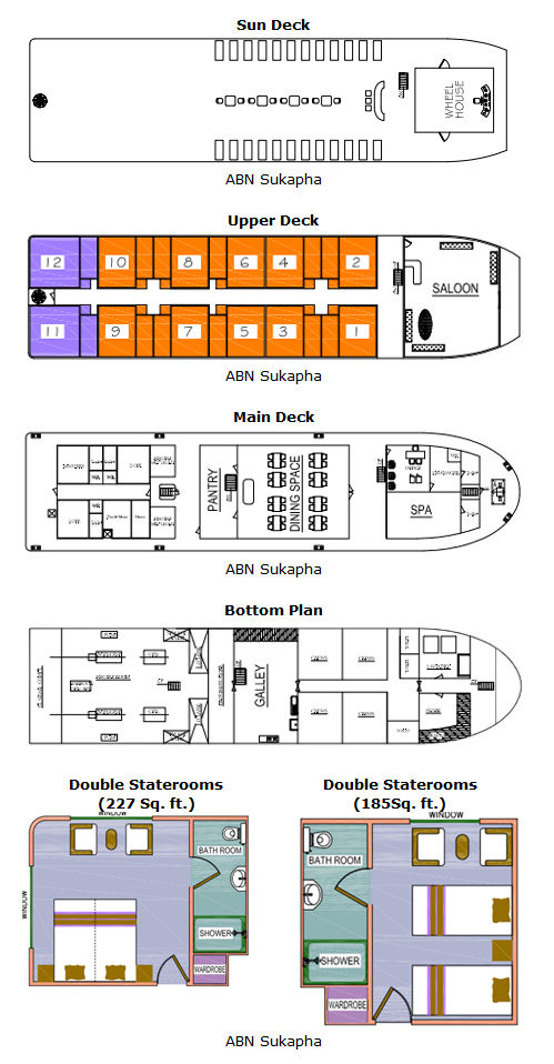 ABN Sukapha Deck Plan